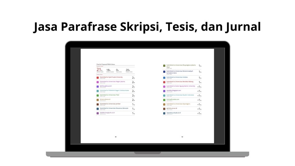 Jasa parafrase skripsi, tesis, disertasi dan jurnal ilmiah skor plagiasi dijamin turun.