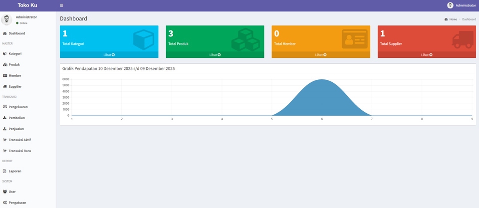 Web Development - JASA PEMBUATAN WEBSITE PROFESIONAL UNTUK BISNIS DAN INSTANSI - 2