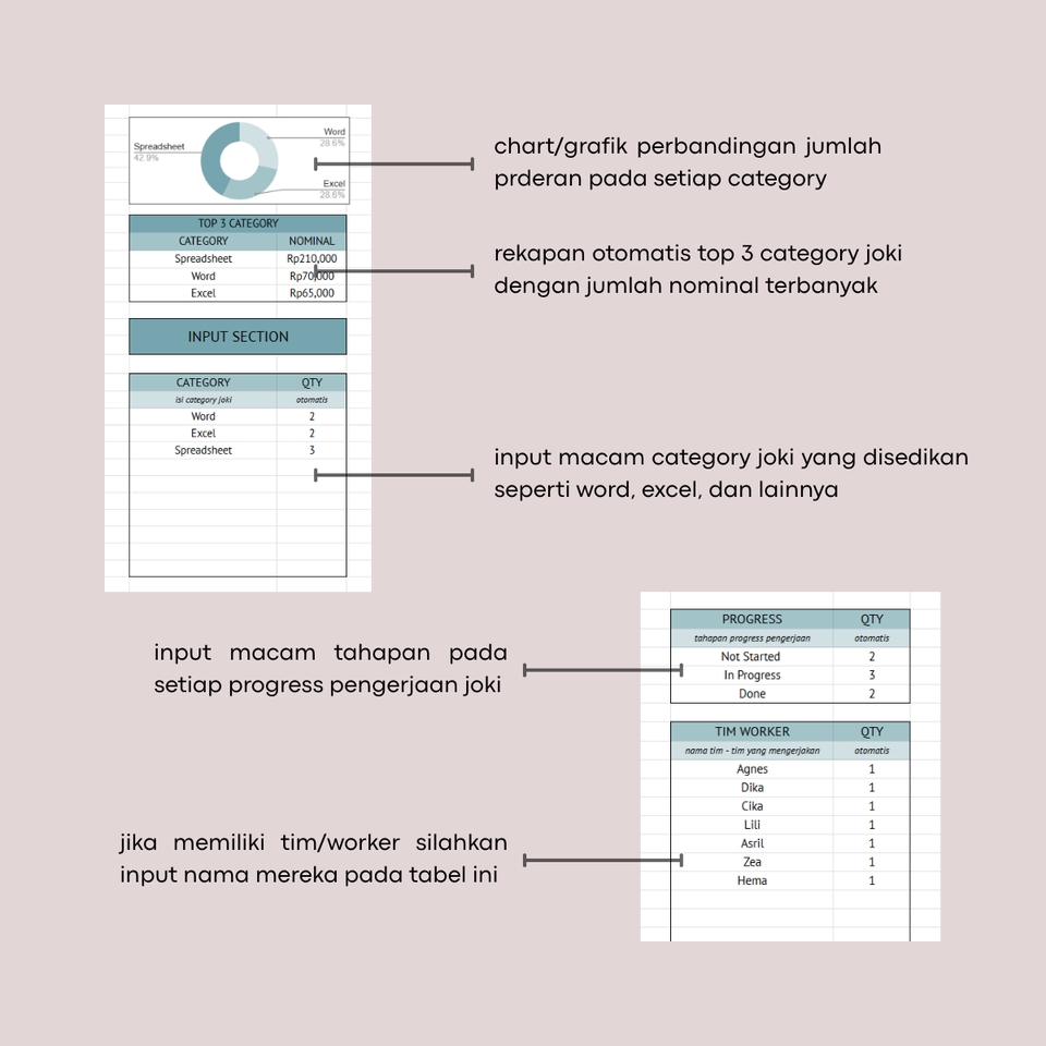 Entri Data - Spreadsheet & Custom Template Spreadsheet Secara Rapi - 12