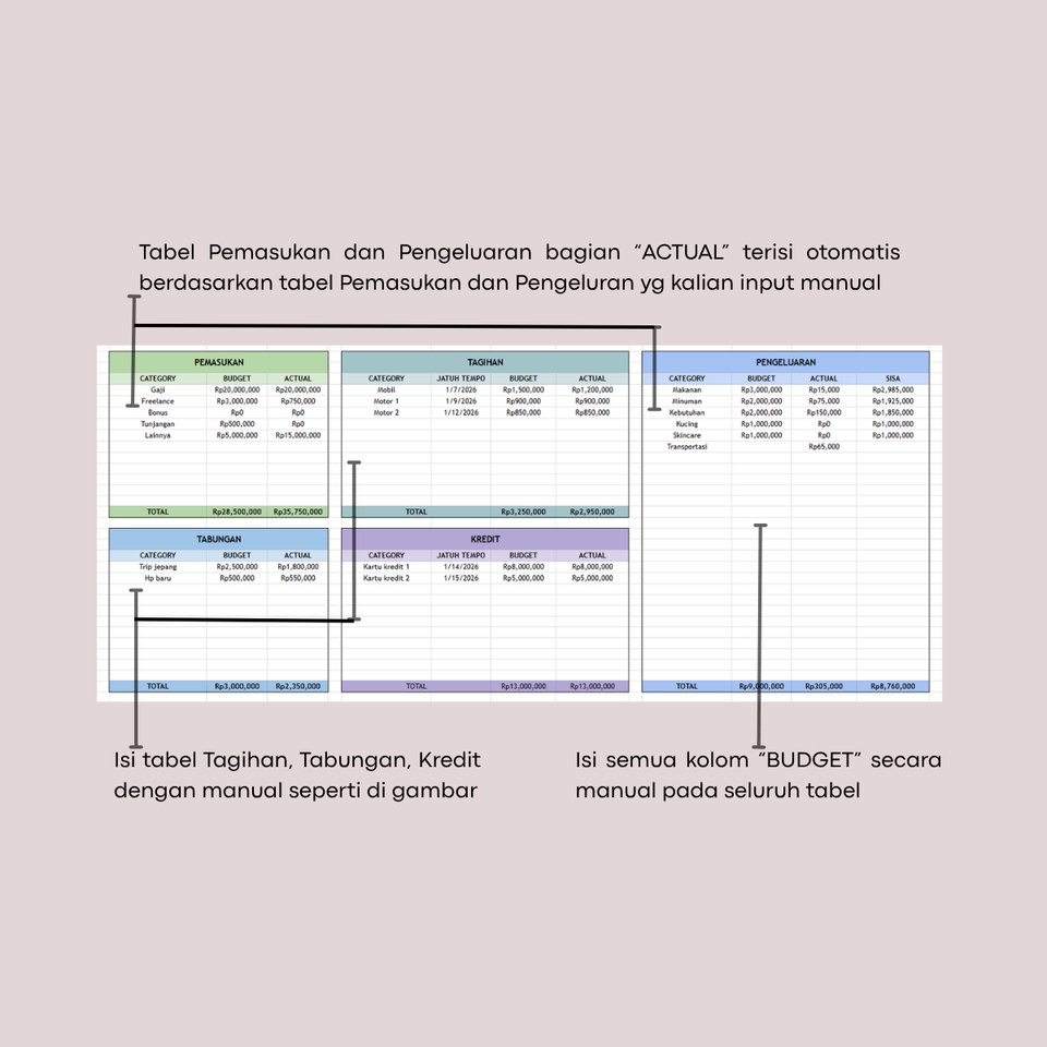 Entri Data - Spreadsheet & Custom Template Spreadsheet Secara Rapi - 3