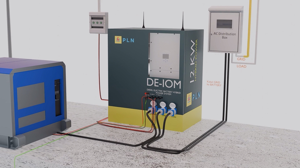 3D & Animasi - VIDEO ANIMASI 3D, VIDEO 3D PERSENTASI MASTERPLAN, DAN 3D OBJECT, ALAT PERAGA CEPAT - 5