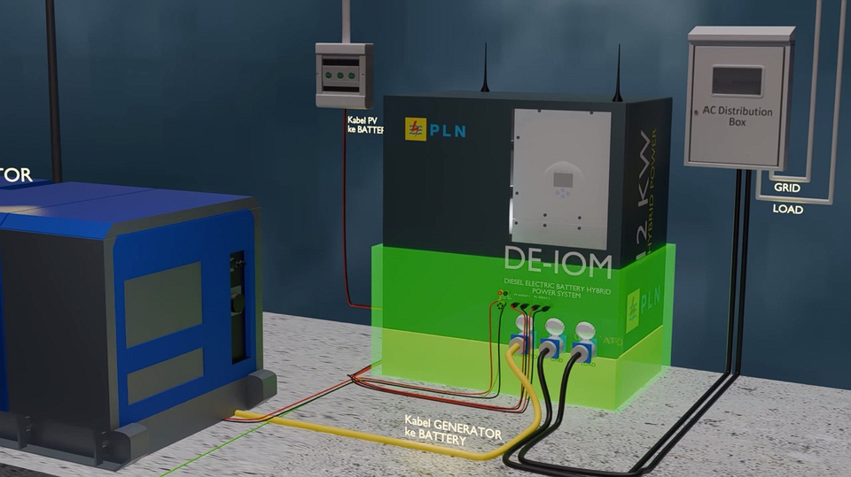 3D & Animasi - VIDEO ANIMASI 3D, VIDEO 3D PERSENTASI MASTERPLAN, DAN 3D OBJECT, ALAT PERAGA CEPAT - 3