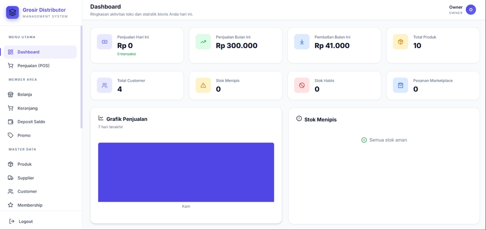 Web Development - Grosir Online Integrasi dengan Shopee & Tiktok - 2
