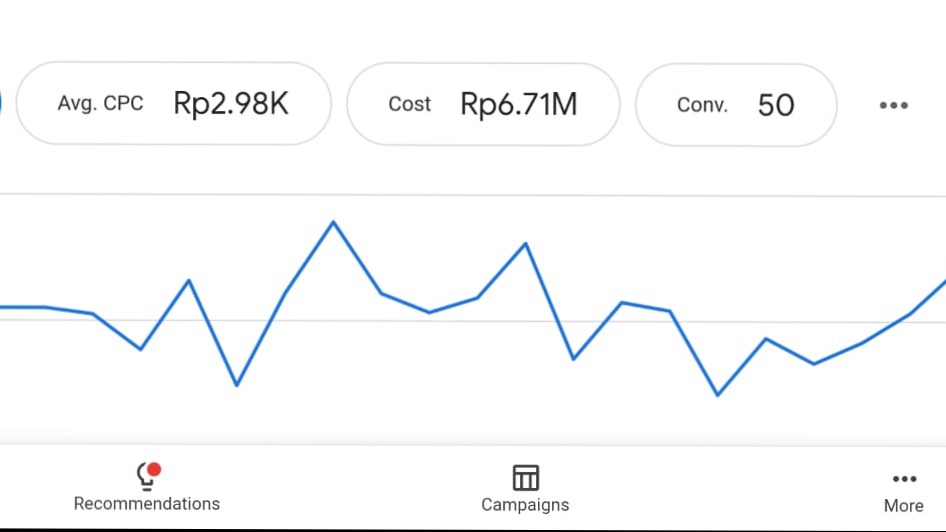 Jasa SEO Profesional, Terpercaya, dan Berkualitas - SEO Digital Marketing Service [3 months]
