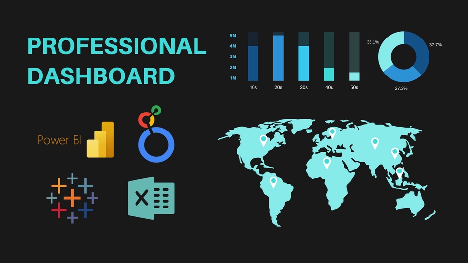 Jasa Menganalisis dan Olah Data Berbagai Cara - Pembuatan Dashboard Data Visualisasi di Excel, Power BI, Tableau, Looker, dan Sheets