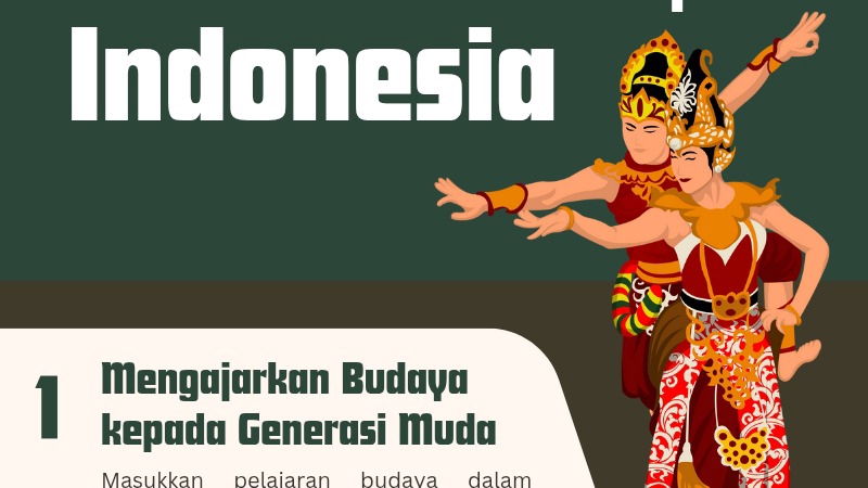 Infografis Cara Melestarikan Budaya Indonesia