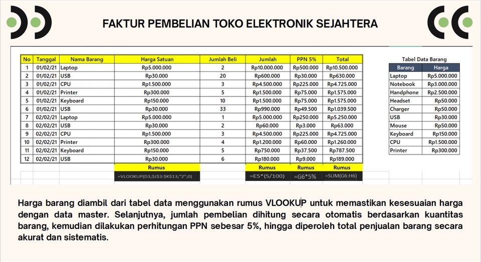 tabel disamping adalah faktur pembelian dari toko elektronik sejahtera.