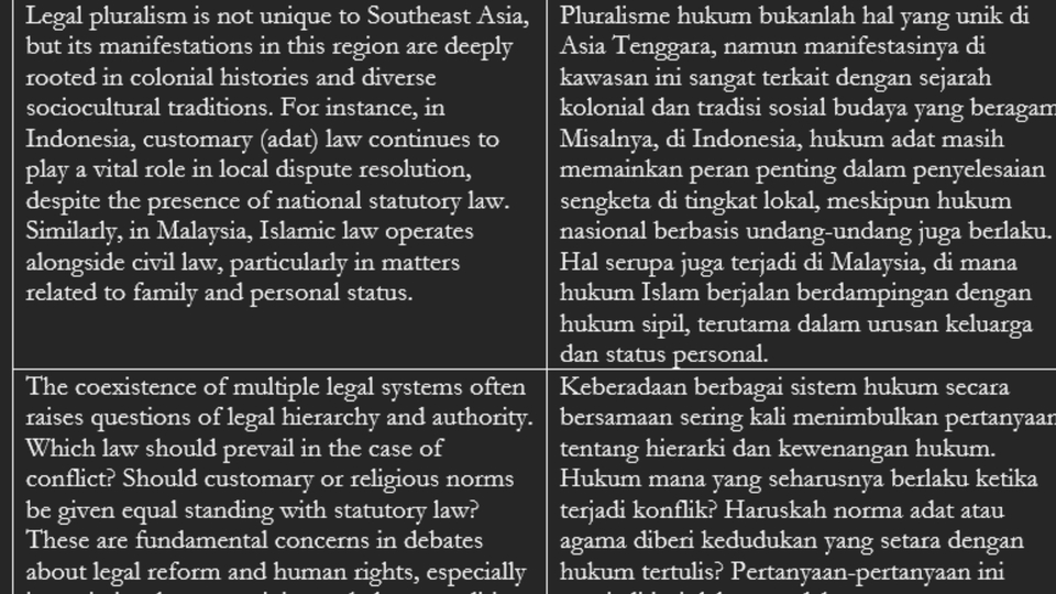 Penerjemahan - Layanan Terjemahan Inggris ke Indonesia - Cepat, Tepat, dan Responsif - 3