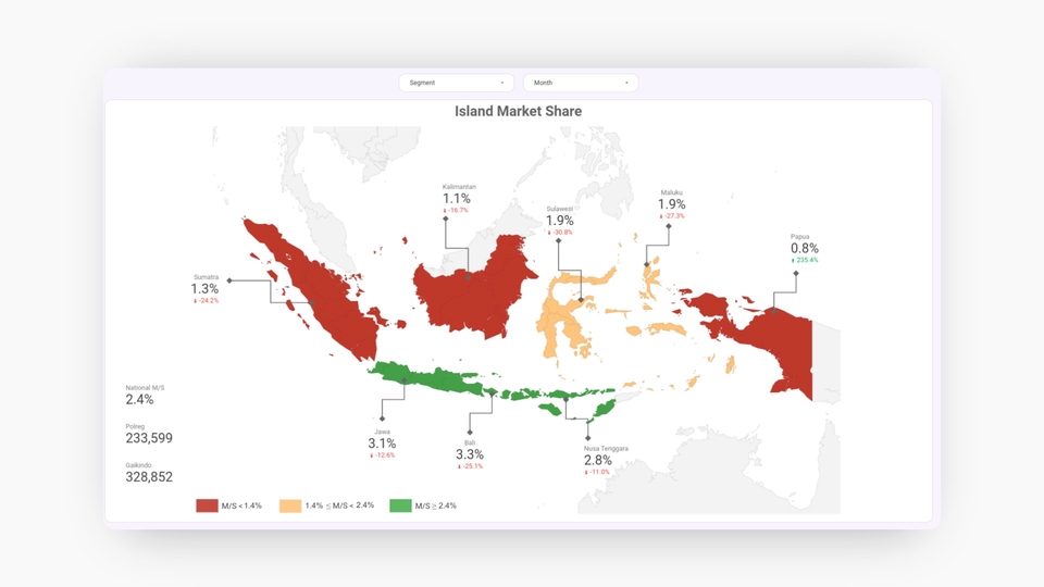 Visualisasi dengan Maps