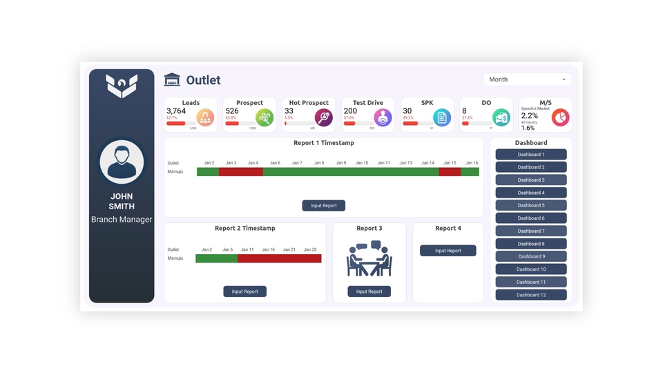 Dashboard Interaktif dengan Looker Studio