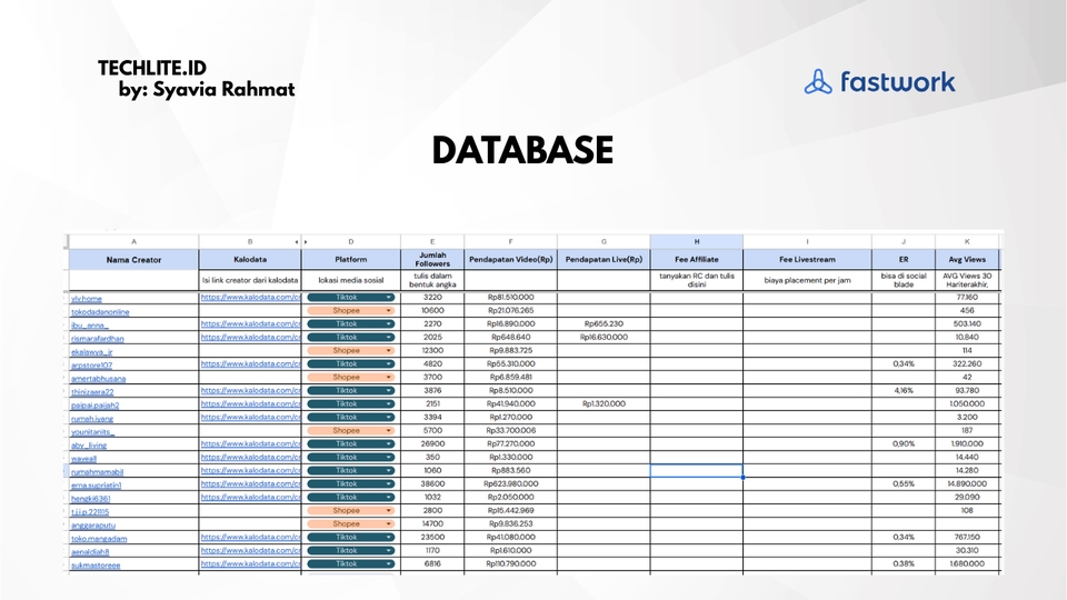 Pemasaran KOL - Jasa Affiliate Specialist - 2