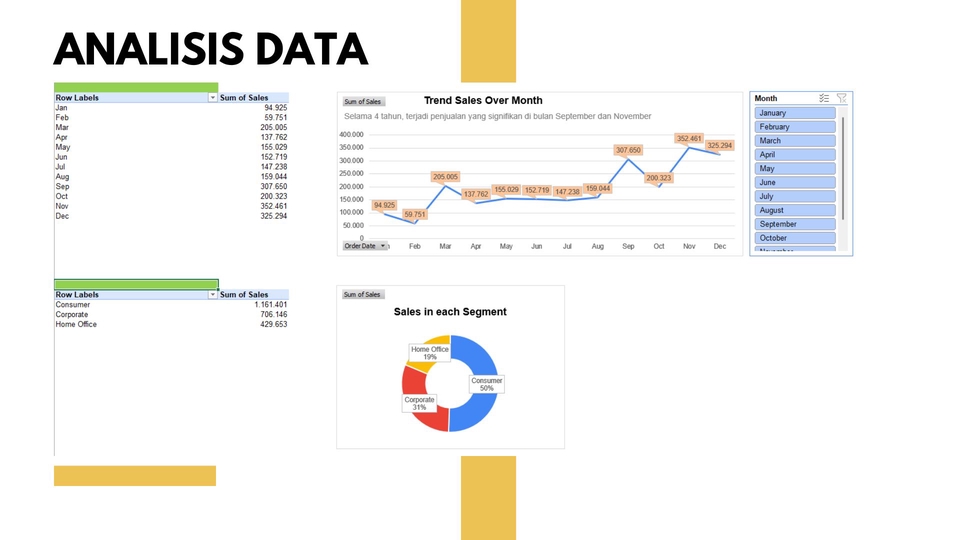Entri Data - Data Entry, Pengolahan, Cleaning, dan Analisis data - 4