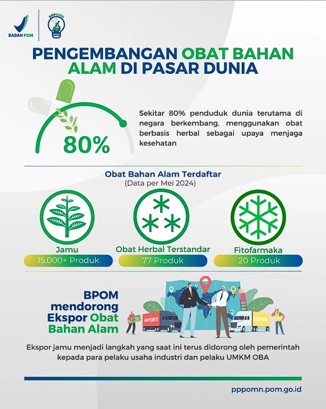 Infografis - Design Infografis - 2