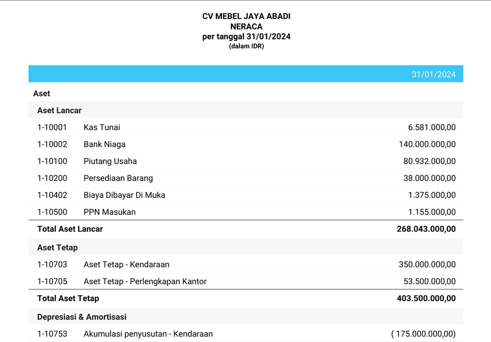 Akuntansi dan Keuangan - Jasa Pembukuan & Laporan Keuangan Pribadi/Perusahaan - 3
