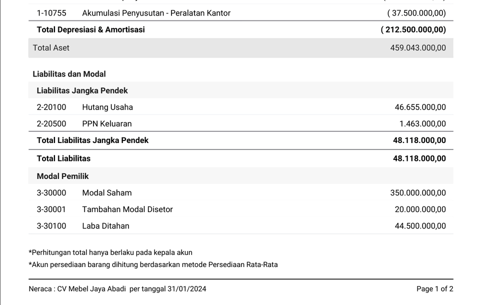 Akuntansi dan Keuangan - Jasa Pembukuan & Laporan Keuangan Pribadi/Perusahaan - 4