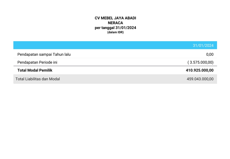 Akuntansi dan Keuangan - Jasa Pembukuan & Laporan Keuangan Pribadi/Perusahaan - 5