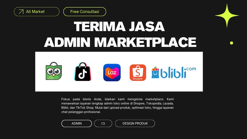 Jasa Upload Produk ke Marketplace atau Toko Online - Jasa Admin Marketplace, Customer Service, Design (Shopee, Tokopedia, Blibi, Lazada, Tiktok Shop)