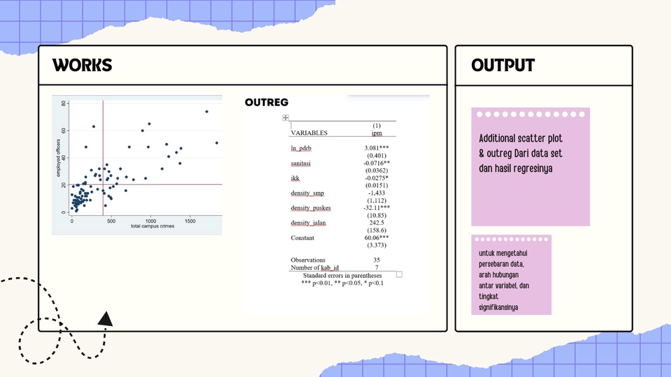 Scraping Data - Data Scrapping & Data Mining Assistant - 5