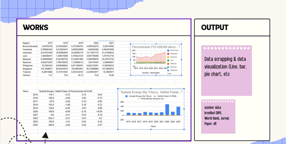 Scraping Data - Data Scrapping & Data Mining Assistant - 3