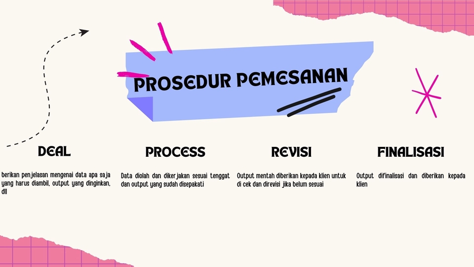 Scraping Data - Data Scrapping & Data Mining Assistant - 6