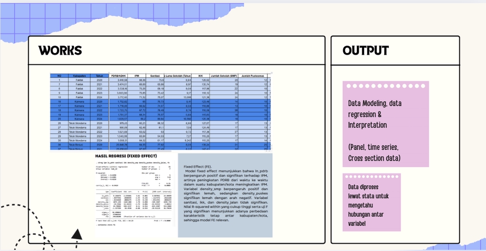 Scraping Data - Data Scrapping & Data Mining Assistant - 4