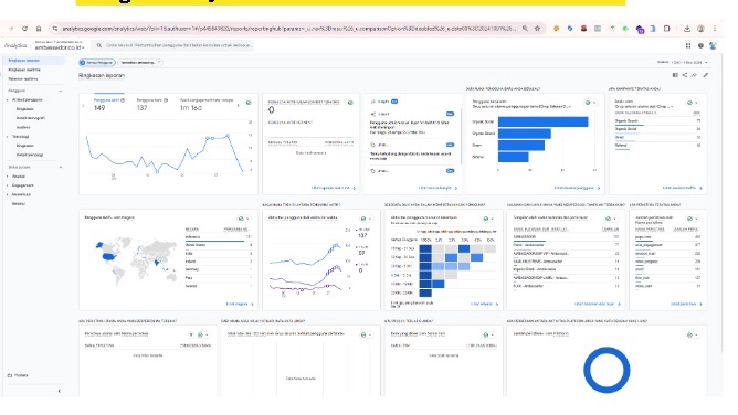 Jasa Backlink Dofollow Berkualitas Terbaik dan Terpercaya - SEO