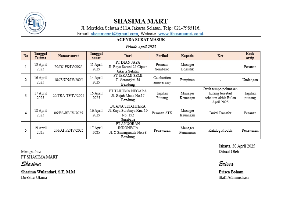 Sekretaris - JASA ADMINISTRASI KANTOR: AGENDA || KAS KECIL || RAPAT || SURAT (DLL) - HARGA BISA DISESUAIKAN - 9