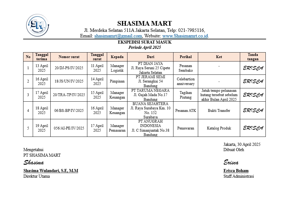 Sekretaris - JASA ADMINISTRASI KANTOR: AGENDA || KAS KECIL || RAPAT || SURAT (DLL) - HARGA BISA DISESUAIKAN - 7