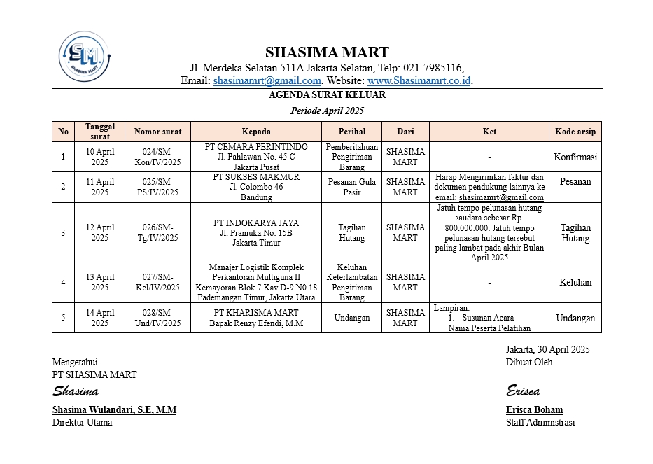 Sekretaris - JASA ADMINISTRASI KANTOR: AGENDA || KAS KECIL || RAPAT || SURAT (DLL) - HARGA BISA DISESUAIKAN - 8