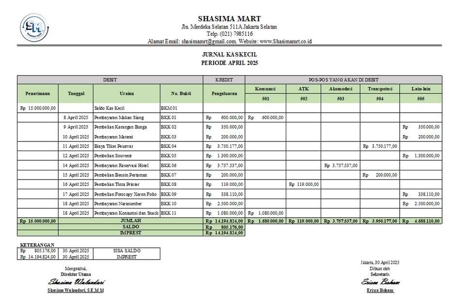 Sekretaris - JASA ADMINISTRASI KANTOR: AGENDA || KAS KECIL || RAPAT || SURAT (DLL) - HARGA BISA DISESUAIKAN - 6