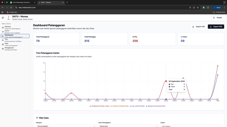 Sistem Keamanan dan Ketertiban Umum: Pemantauan bukti secara cerdas dengan teknologi AI