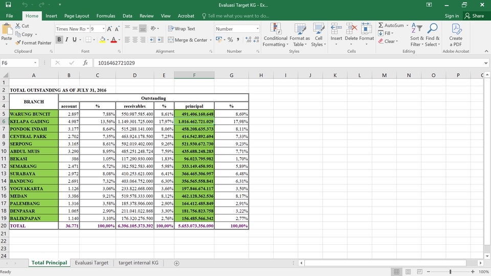 Entri Data - Data Entry & Pengolahan Data Microsoft Excel - 2