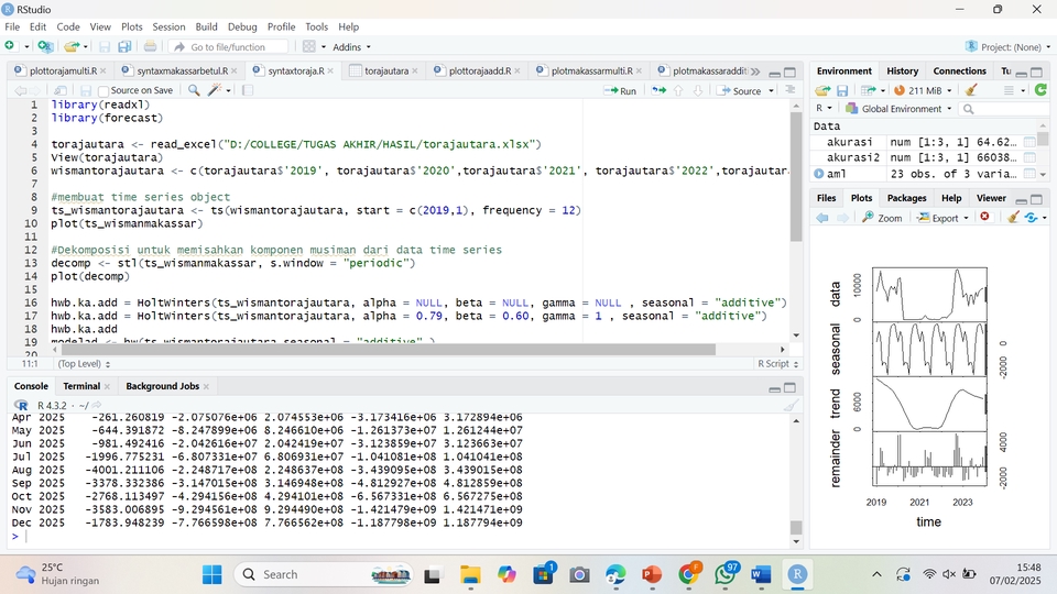 Analisis Data - Jasa Analisis Data dan Visualisasi Data (Dashboard Interaktif) - 4