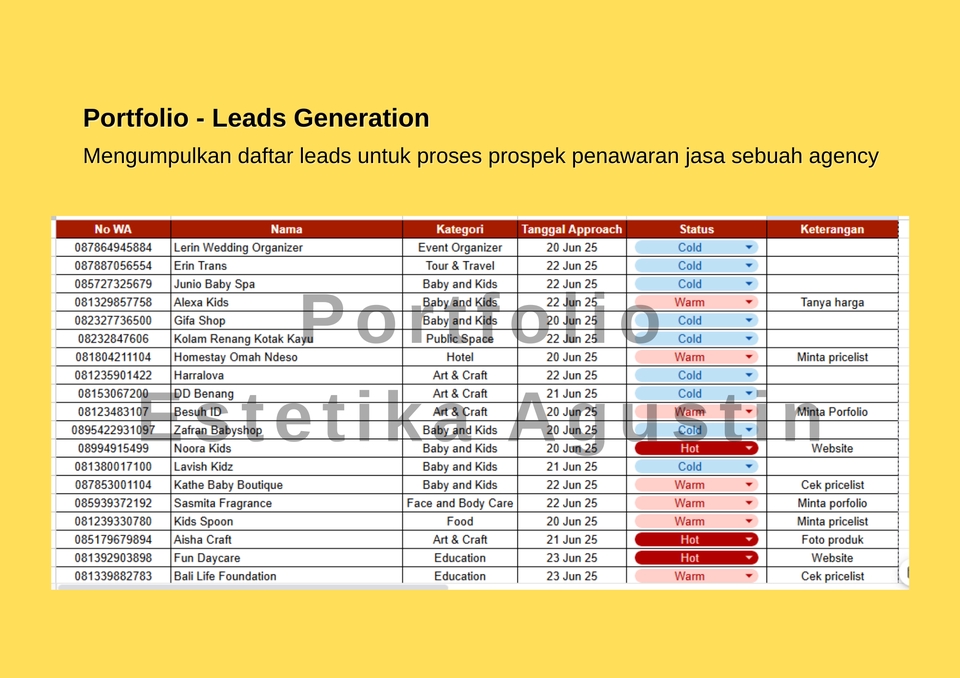 Riset Pemasaran - Lead Generation - Research Potential Customer, Leadgen - 2