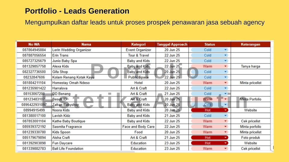 Research dan pengumpulan data calon client/customer potensial untuk prospect sales