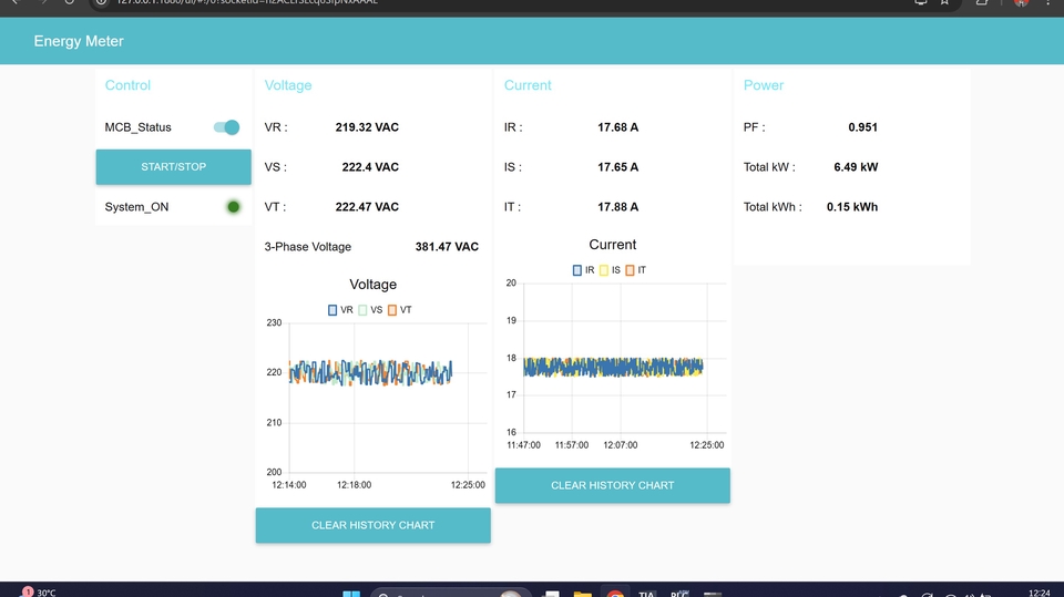 Dashboard Energy Meter IoT PLC Siemens
