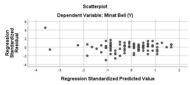 Analisis Data - Analisis Data SPSS - 3