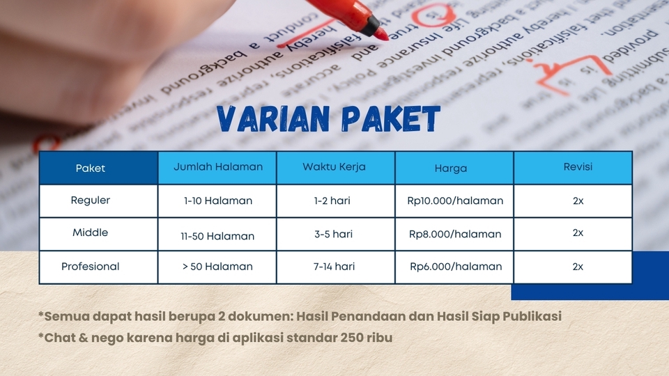 Varian paket proofreading dokumen