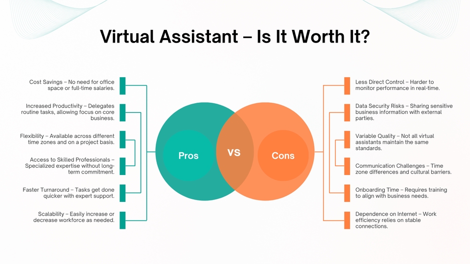 Presentasi - Jasa Powerpoint (PPT) Visual Chart Bagi Kamu yang Gak Mau Ribet - 5