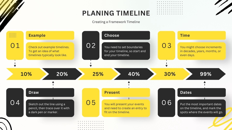 Presentasi - Jasa Powerpoint (PPT) Visual Chart Bagi Kamu yang Gak Mau Ribet - 11