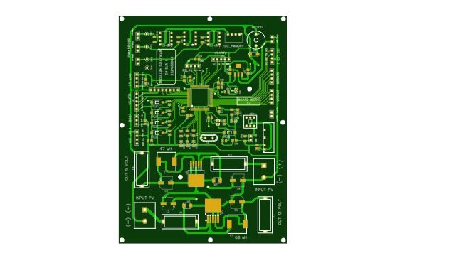Contoh Desain Mikrokontroler