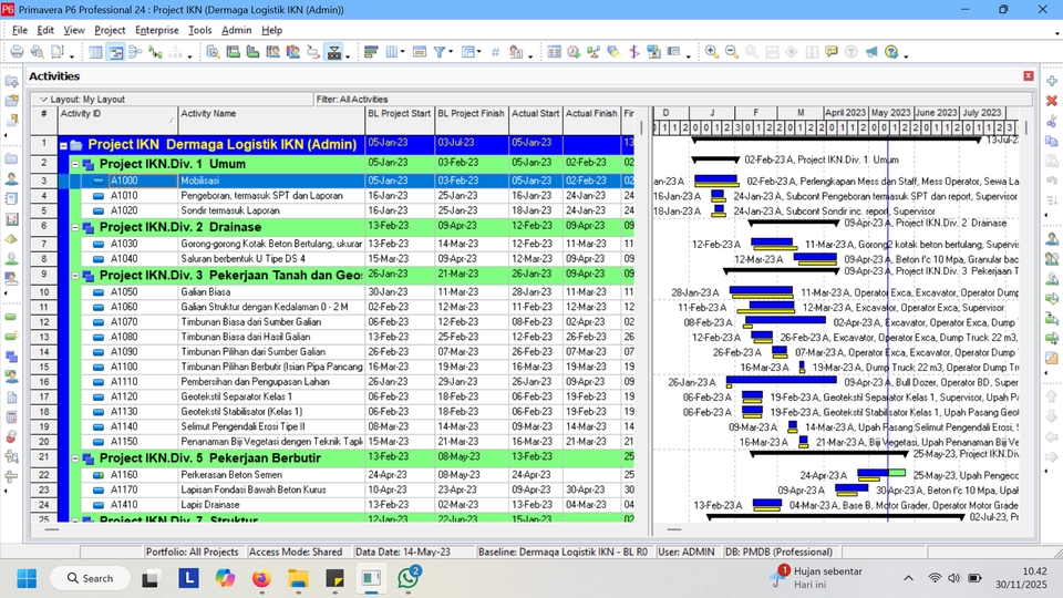Kursus Online - Training Class Project Scheduling Primavera P6 Professional (Beginner to Intermediate) - 2