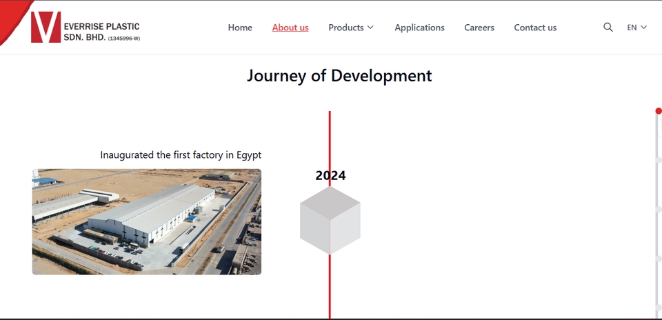 Web Development - Website Developer Frontend dan Backend - 11