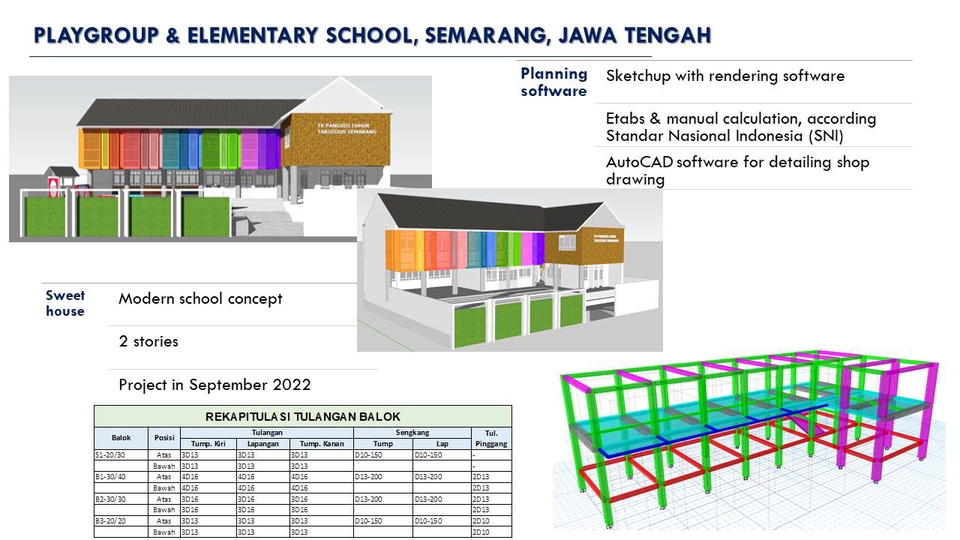 CAD Drawing - Jasa perhitungan struktur, RAB, DED dan arsitek 3D Rumah/Gedung - 22