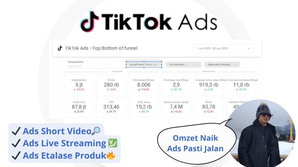 Jasa Iklan Google Shopping dan Google Merchant Center - Jasa Pemasangan dan Konsultasi Tiktok Ads - GMV Max & Tiktok Ads Manager