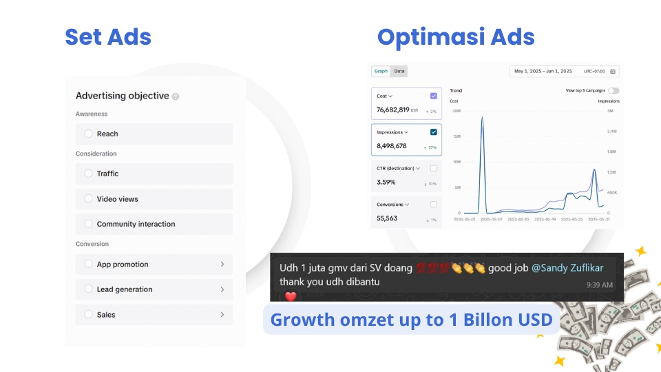Digital Marketing - Jasa Pemasangan dan Konsultasi Tiktok Ads - GMV Max & Tiktok Ads Manager - 4