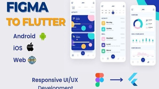 Jasa Pembuatan & Pengembangan Aplikasi iOS / iPhone - Konversi Desain Figma ke Flutter / React Native – UI Mobile App