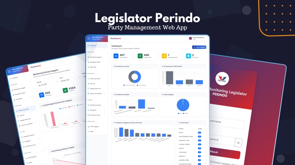 tampilan website dashboard manajemen anggota partai perindo