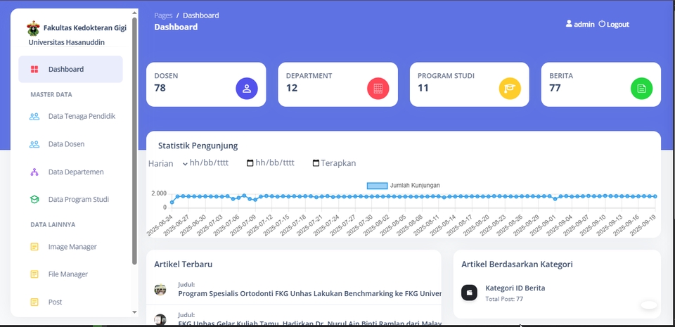 Web Development - Jasa Pembuatan Website Universitas, Sekolah, Pondok Pesantren dan lembaga pendidikan laiinya - 4
