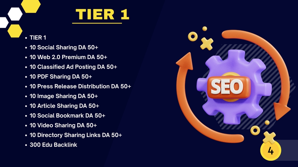 Search Engine Optimization (SEO) - Paket SEO Moldavite untuk Menaikkan Website ke Page One Google - 2